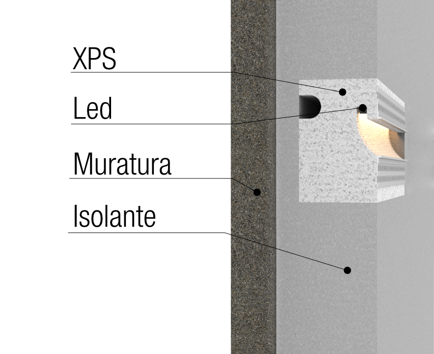 Esempio di posa per lampada in XPS