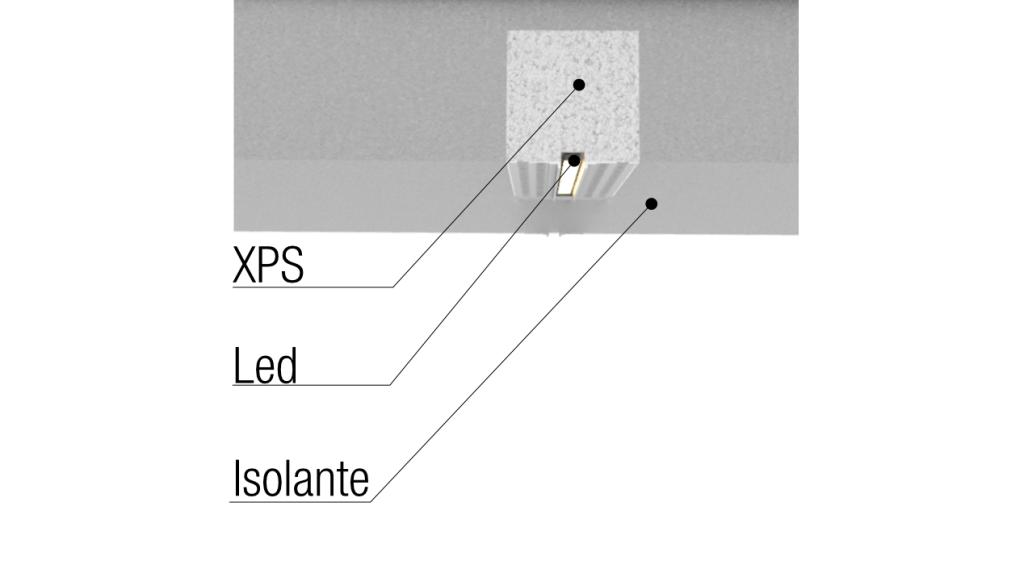 Esempio di posa per lampada in XPS